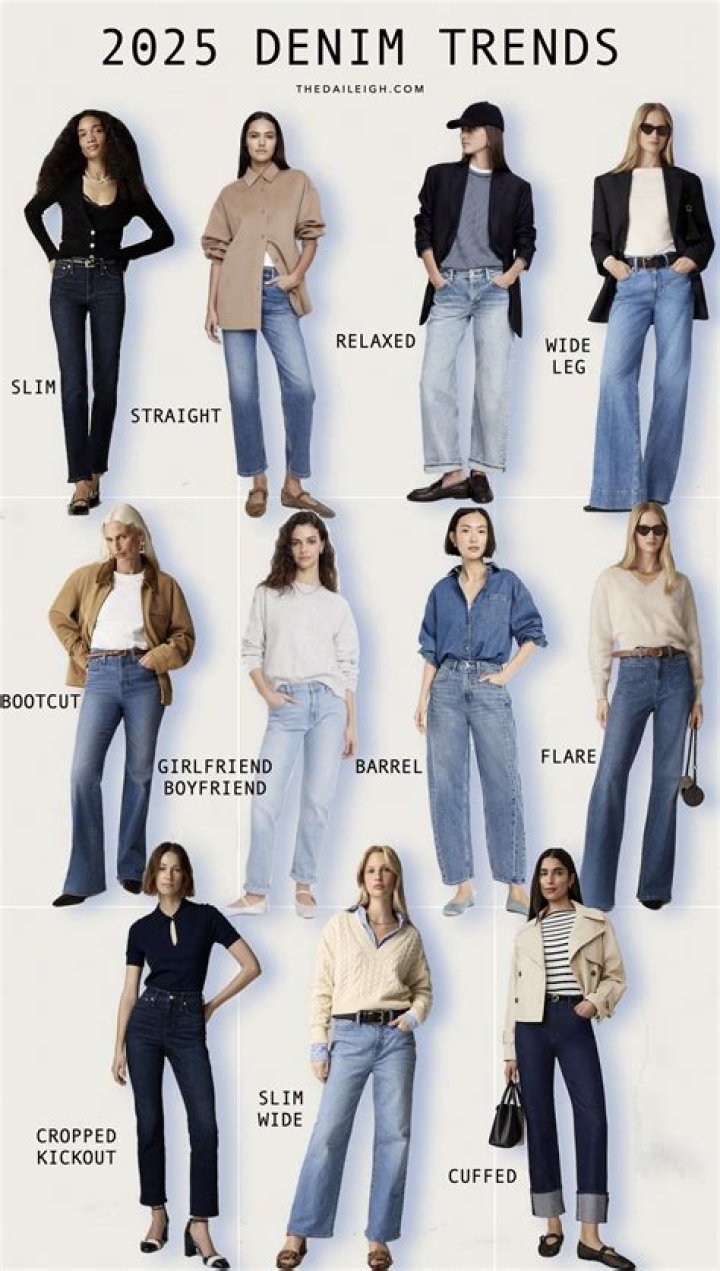 Nordstrom Has Spring Denim Styles Up to 59% Off