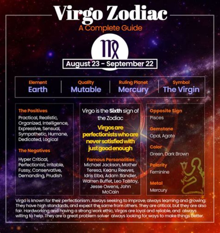 North Node In Virgo Meaning, Dates And Traits