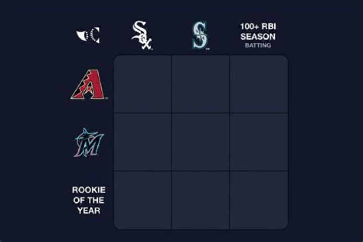 Nostalgic allure of ‘Immaculate Grid’ makes obsessives of MLB players, fans