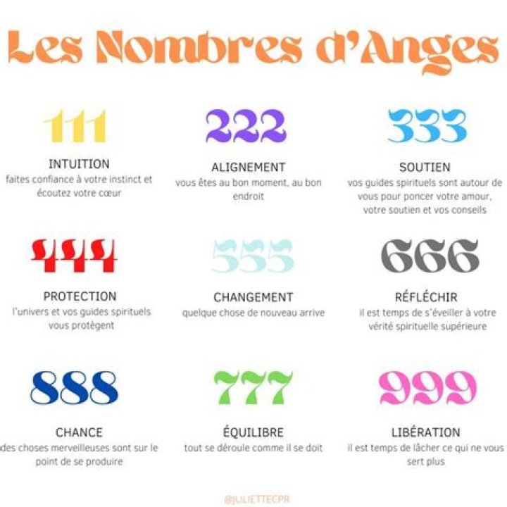 Numéro d'ange 8 - Signification, Spirituel, Amour, Argent
