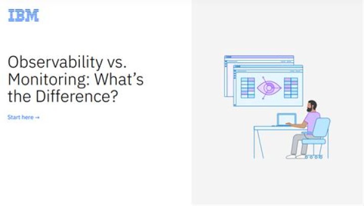 Observability vs Monitoring: What’s The Difference?