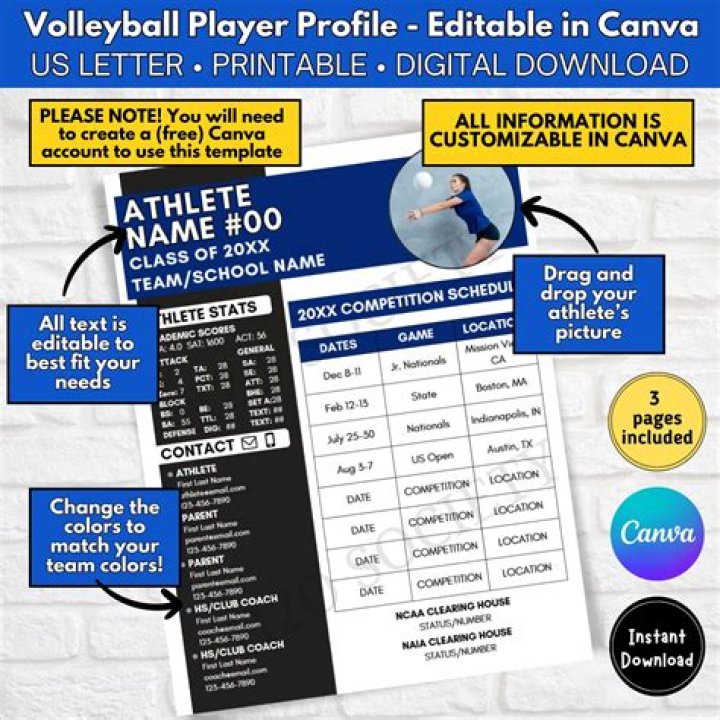 Olivia Rud's Women's Volleyball Recruiting Profile
