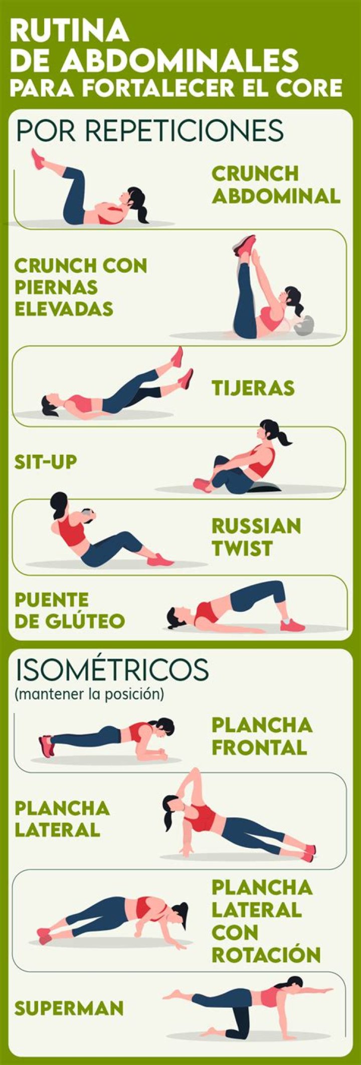 ¡Olvida los abdominales tradicionales! 4 ejercicios clave para un 'six pack' definido.