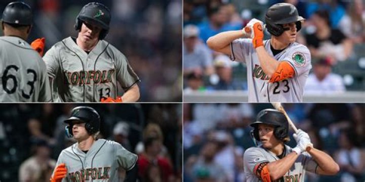Orioles' Triple-A Affiliate Scores 26 Runs, Hits 8 Home Runs in Record-Setting Win | News, Scores, Highlights, Stats, and Rumors