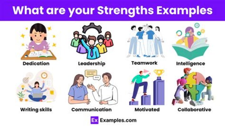 Our Strengths | Who We Are