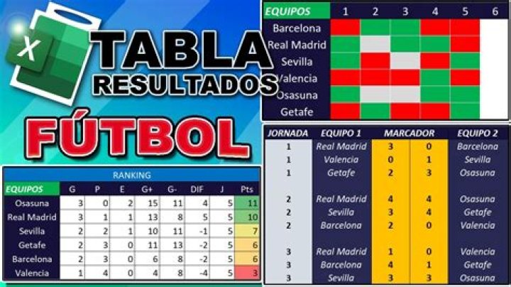 Partidos en directo - Marcadores y resultados