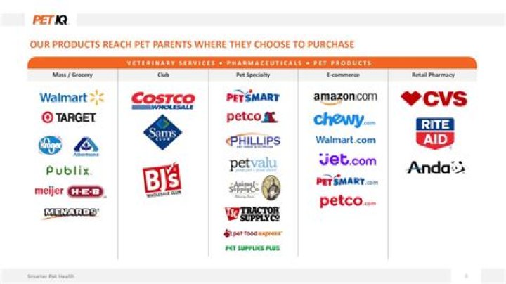 PetIQ, Inc. Launches Telehealth Platform for Pet Parents