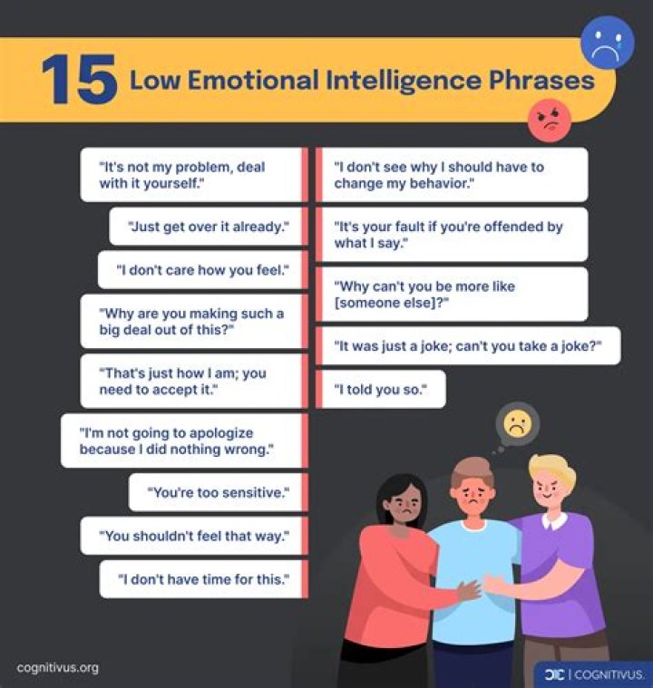 Phrases People With Low Emotional Intelligence Use Every Day, According To A Harvard Psychologist