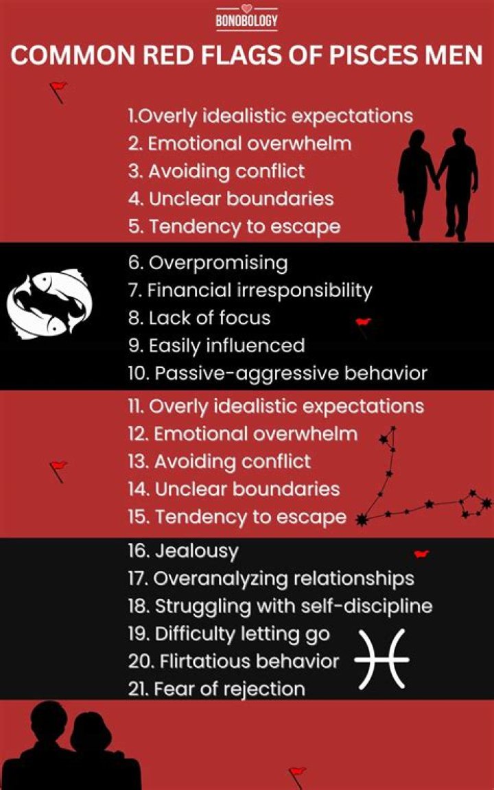 Pisces Man Traits & Relationship Style