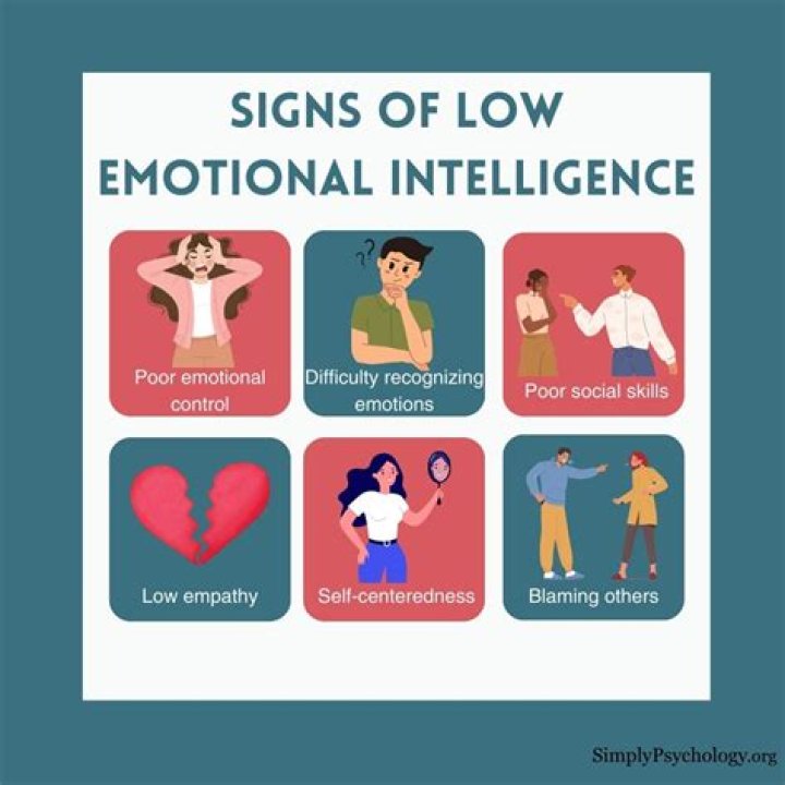 Psychologist Reveals 5 Tiny Signs A Person Has Low Emotional Maturity