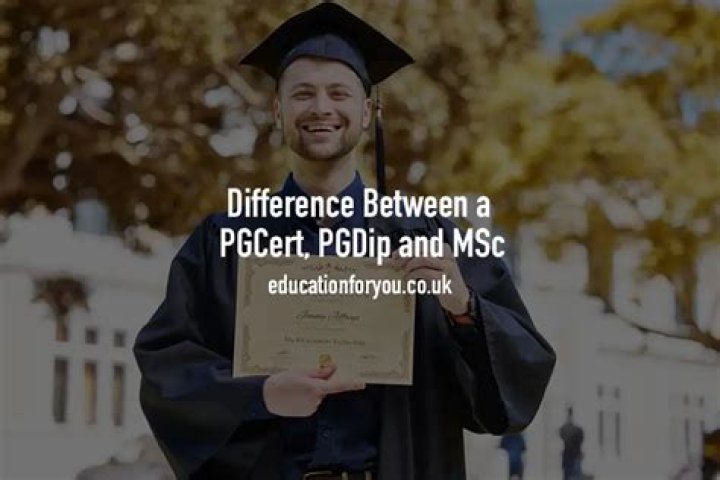 Public Health & Health Services Res MSc, PGDip, PGCert