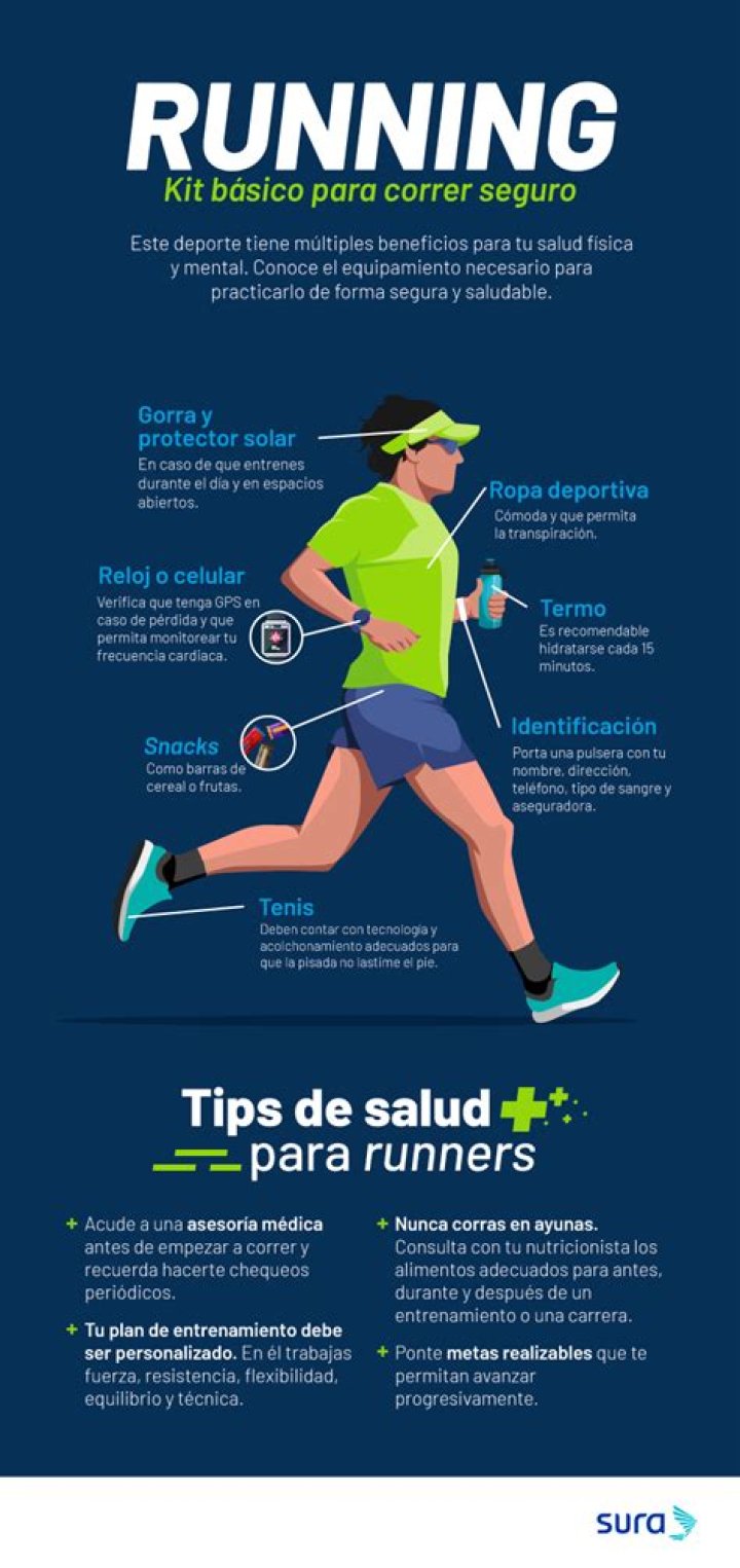 ¿Qué es el Running? Beneficios, Riesgos e Información