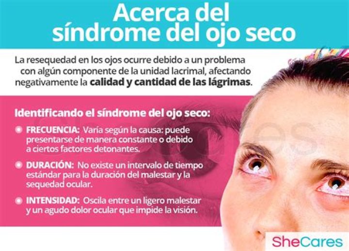 ¿Qué es el síndrome del ojo seco (enfermedad del ojo seco)?