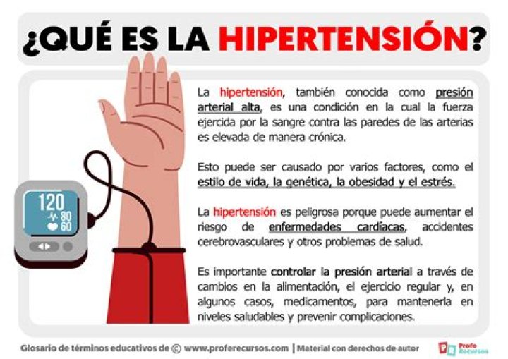 ¿Qué es la hipertensión arterial?