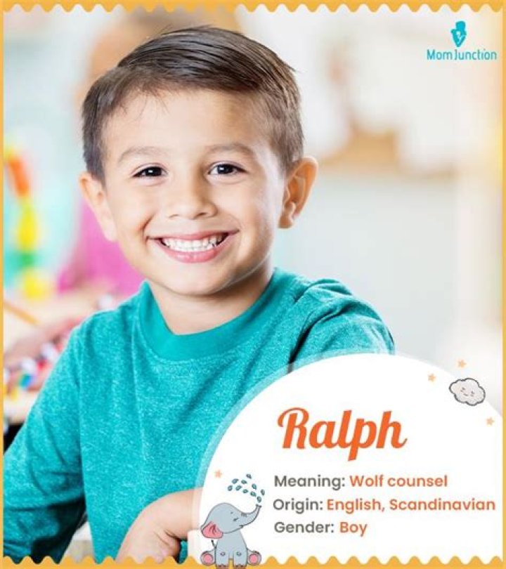 Ralph Meaning in English, Ralph Baby Name Origin Gender Meaning Pronunciation