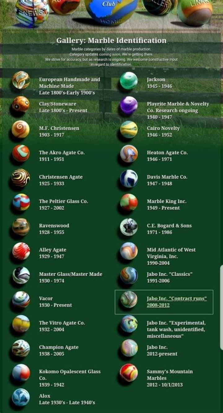 Rare Marbles Worth Money: A Collector's Guide