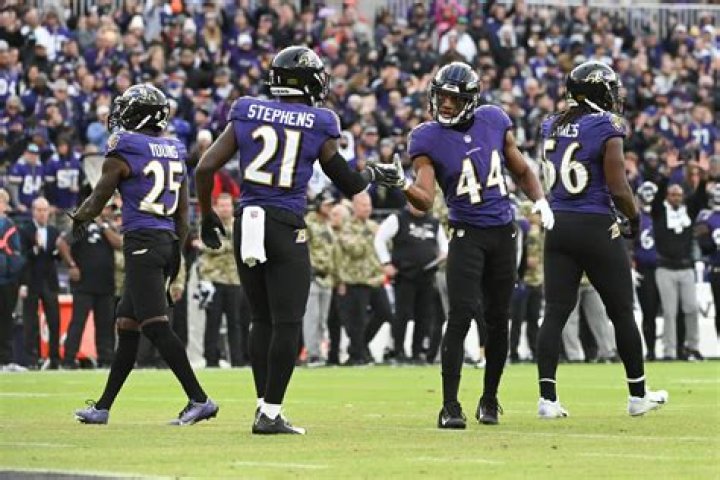 Ravens DC Mike Macdonald transitioning defensive philosophy with varied, flexible approach
