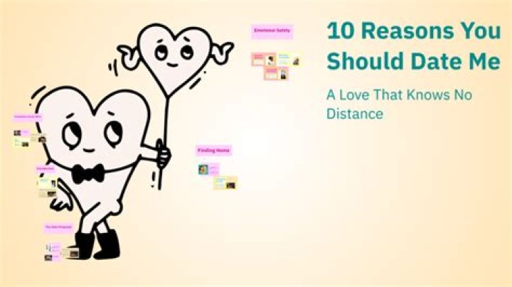 Relationship Fail: The Top 10 Reasons You Should Date Me!