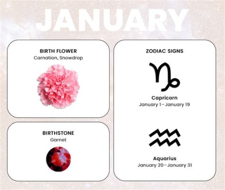 Relationships Improve For 4 Specific Zodiac Signs Beginning October 9, 2023