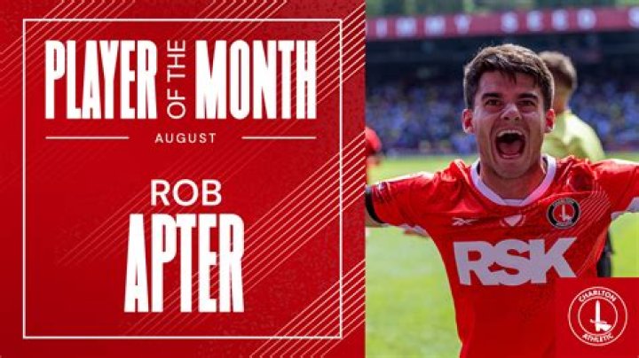 Rob Apter - League One Midfielder - News, Stats, Bio and more