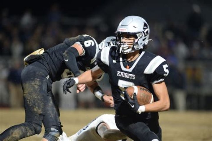 Robbinsville, NC Football Recruiting Guide