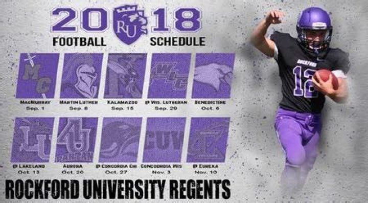 Rockford University Football Program Information