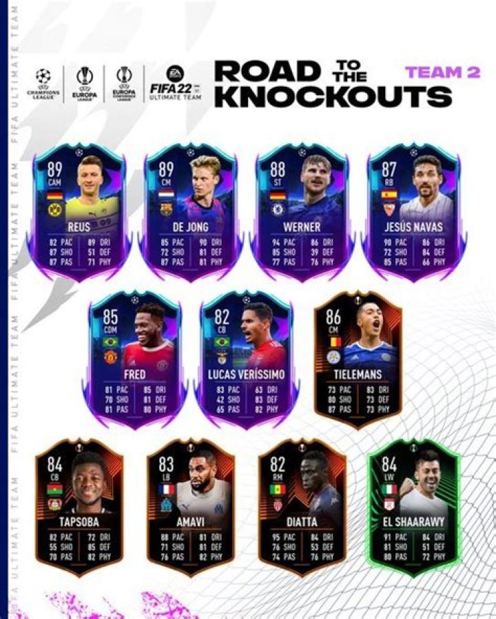RTTK FIFA 22: Jugadores Road to the Knockouts (RTTK): Quiénes son, victorias y cómo mejoran en FIFA 22