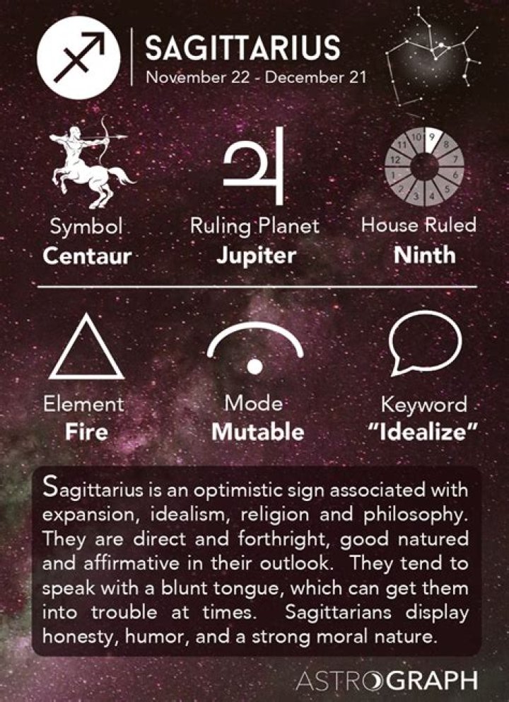 Sagittarius Traits: What Makes Them Tick?