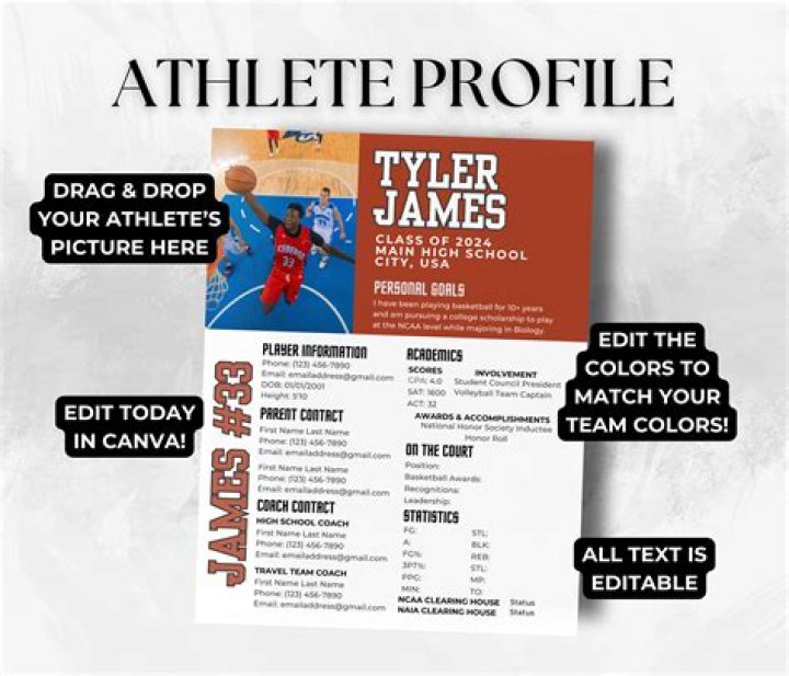 Sam Clemens's Men's Basketball Recruiting Profile