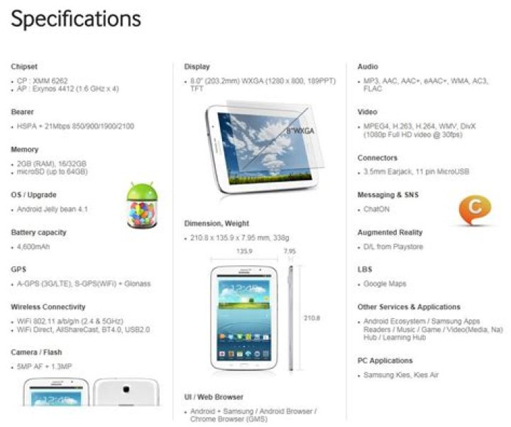 Samsung Galaxy Note 8.0 specs