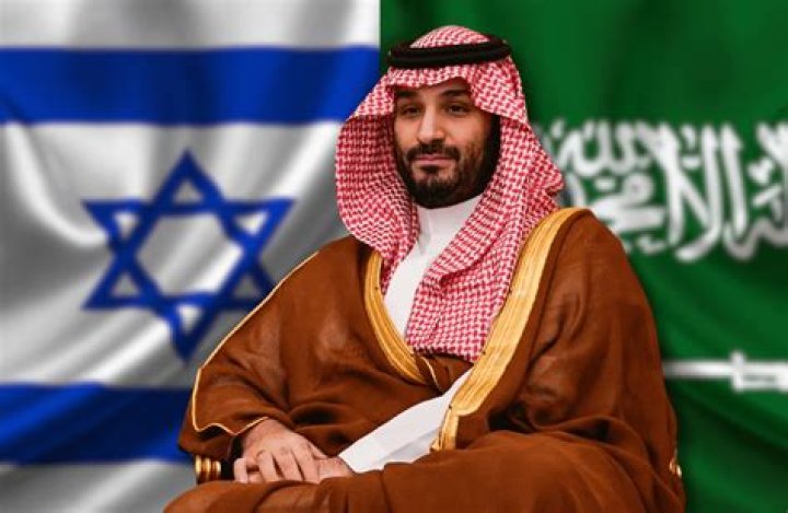 Saudi Researcher's Visit to Israel is Denounced on The Social Media