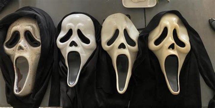 Scream Mask - Facts.net