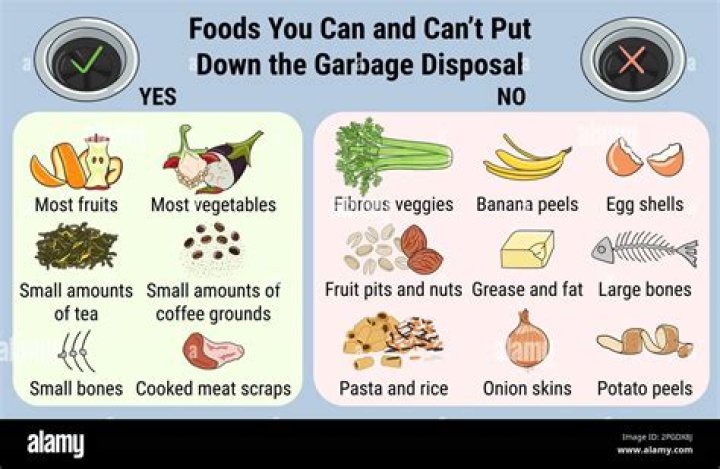 See what happened to food from foreclosed grocery store