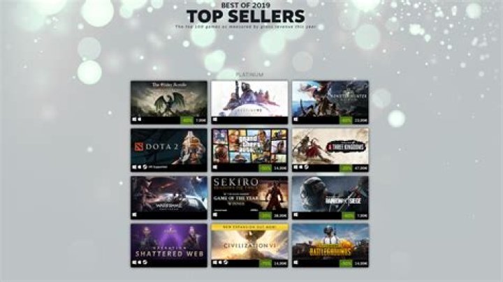 sekiro guides Archives - GosuNoob.com Video Game News & Guides