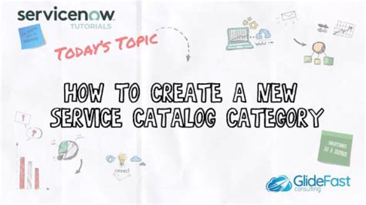 Service Catalogs vs Service Portfolios: What’s The Difference?