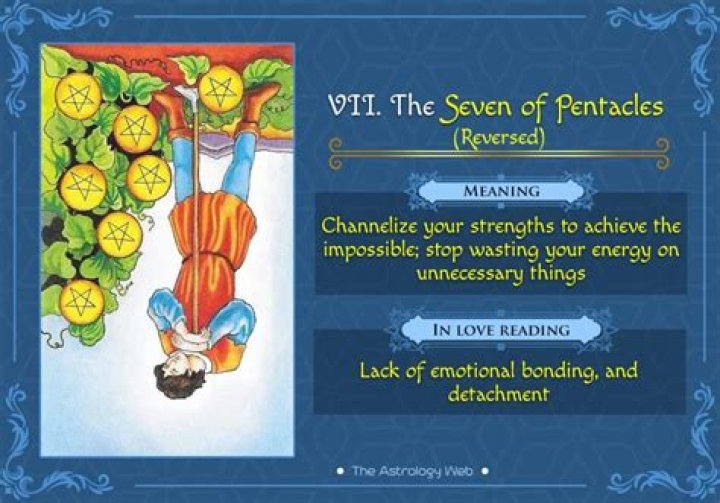 Seven of Pentacles Meaning: Upright and Reversed