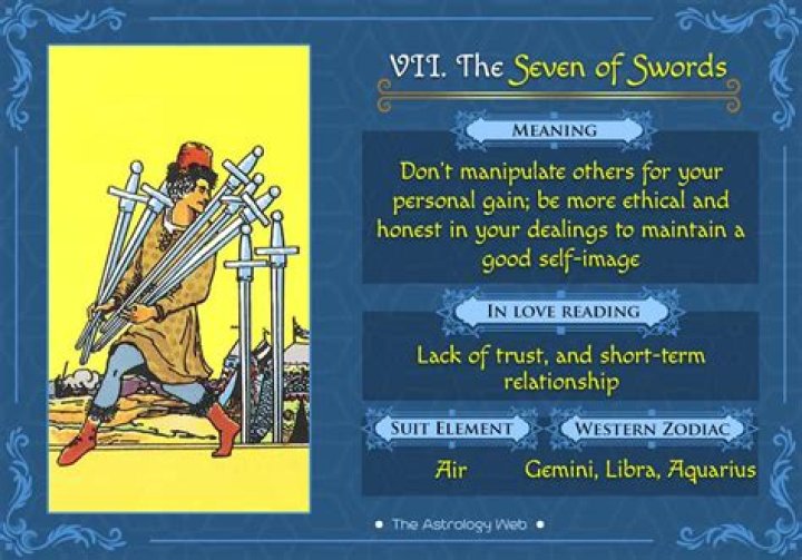 Seven of Swords Meaning: Upright and Reversed