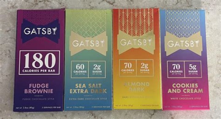 Shark Tank Gatsby Chocolate Bar: A Sweet Success Story