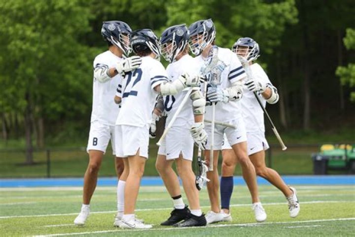 Shenandoah University Men's Lacrosse Program Information
