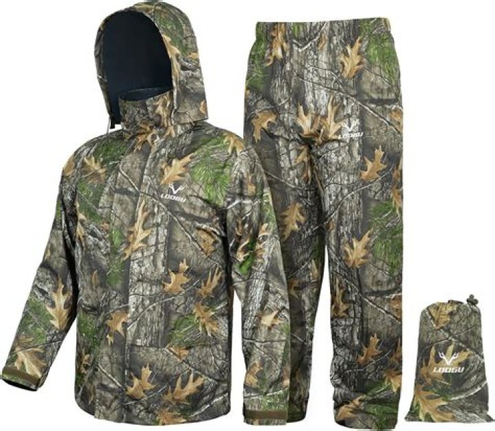 Shop Rain Erome: Your Ultimate Guide To Quality Rain Gear