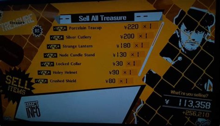 Should I sell my treasure in Persona 5?