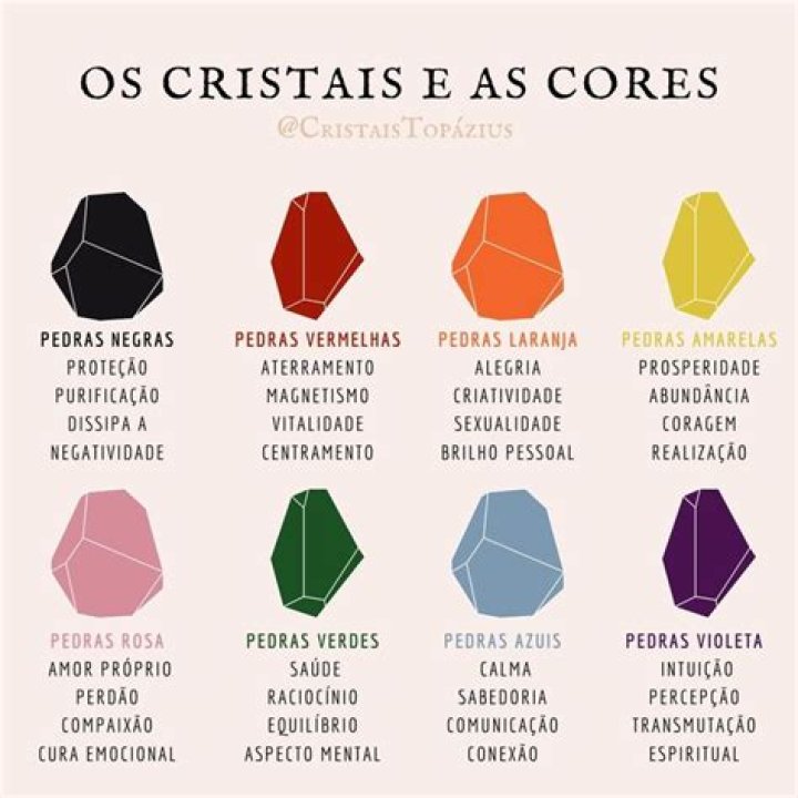 Significado, cristais, pulseira, propriedades, benefícios