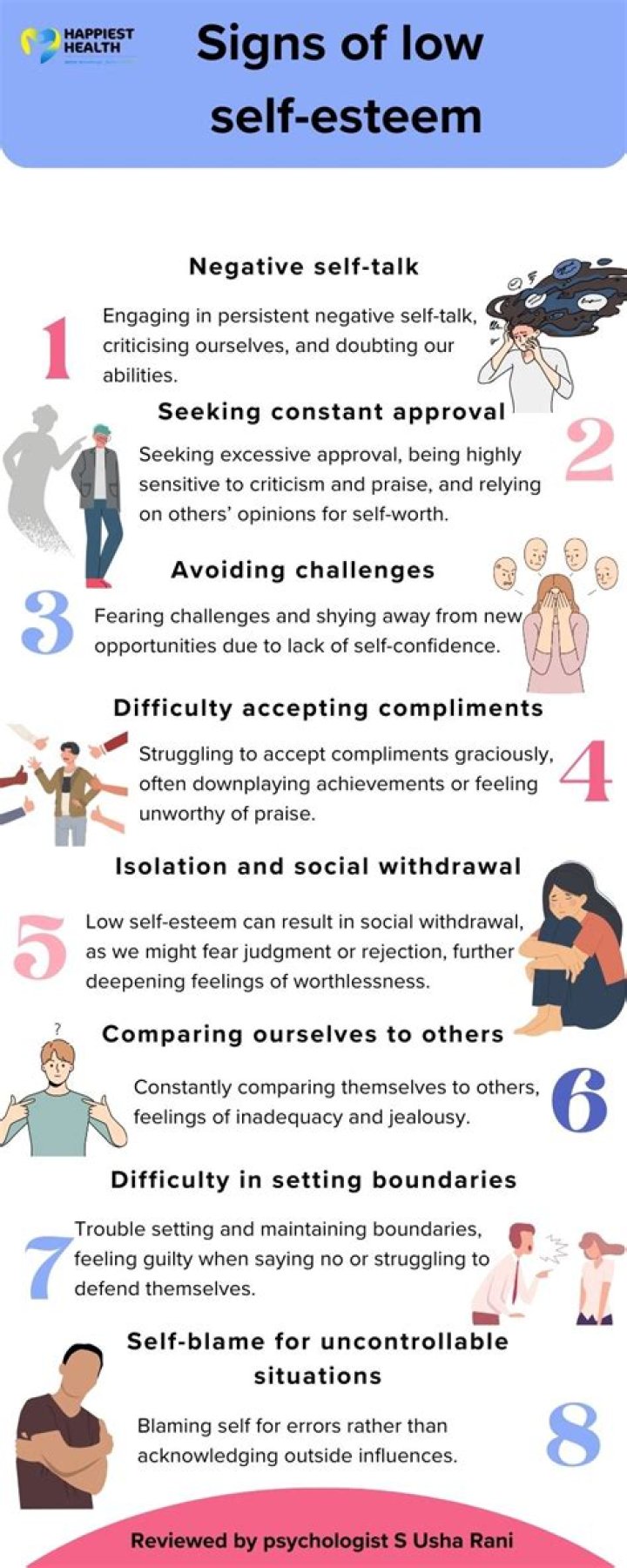 Signs You Have Low Self-Esteem, Hate Being Naked During Sex