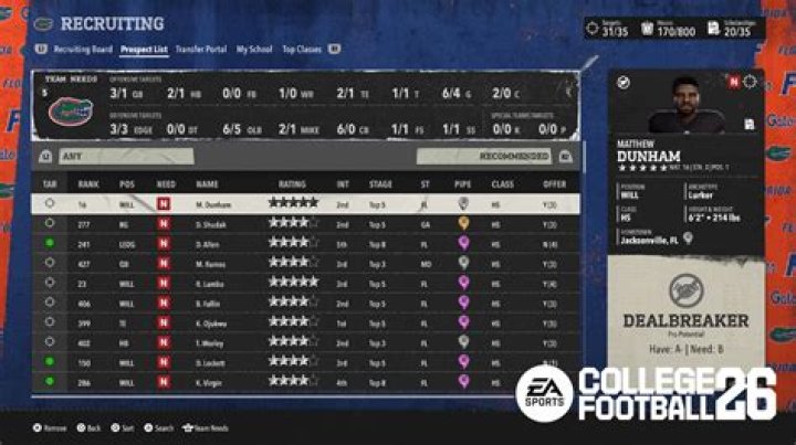 Sleetmute, AK Men's Basketball Recruiting Guide