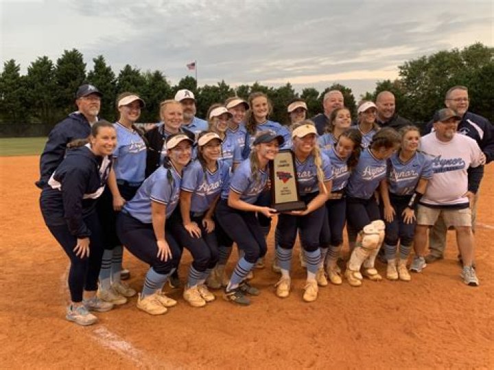 Softball Recruiting | Aynor High School