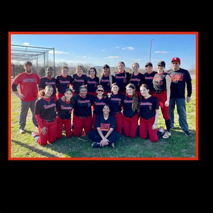 Softball Recruiting | Rossview High School