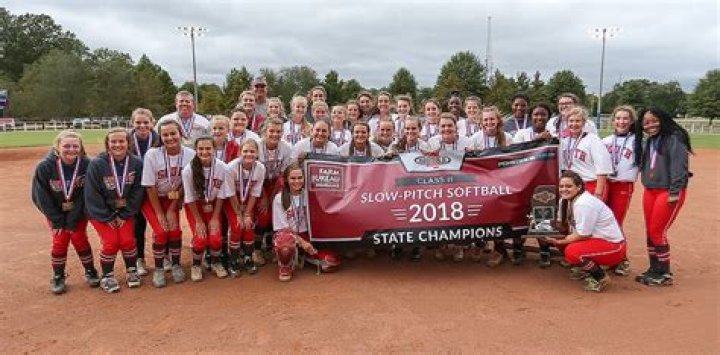 Softball Recruiting | South Pontotoc High School