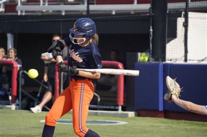 Softball Recruiting | Whitney Young High School