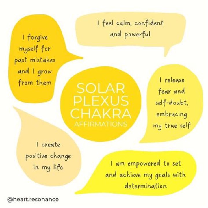 Solar Plexus Chakra Affirmations - How To Use, Heal, Explained
