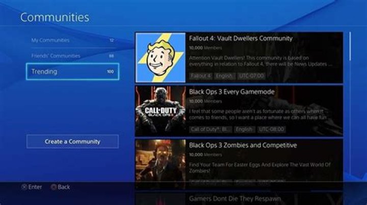 Sony shutting down the PS4 Communities feature in April